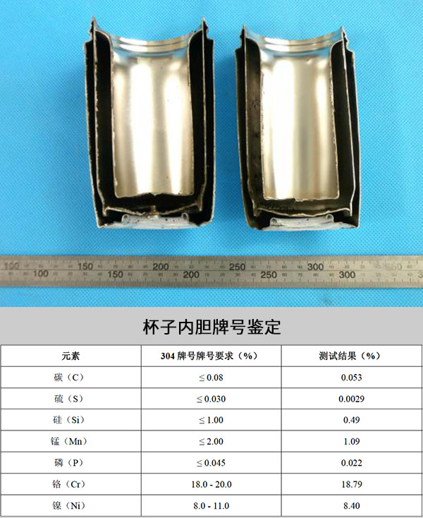 杯子內膽牌號鑒定
