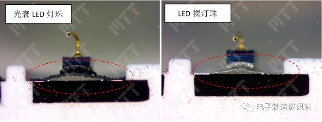 LED燈珠剖面光學(xué)照片