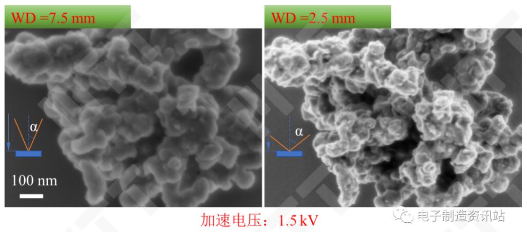 工作距離對(duì)成像質(zhì)量的影響