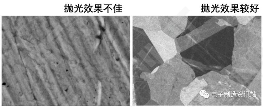 機(jī)械拋光的效果